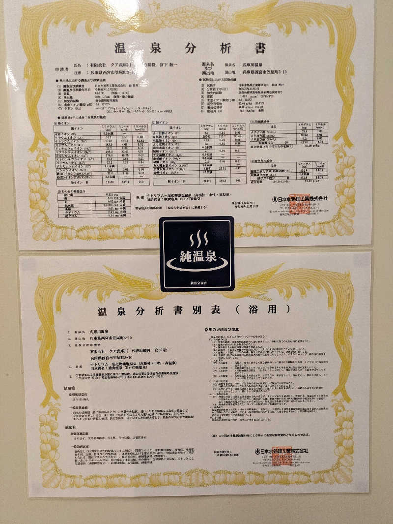 ヒロメネスさんのクア武庫川のサ活写真