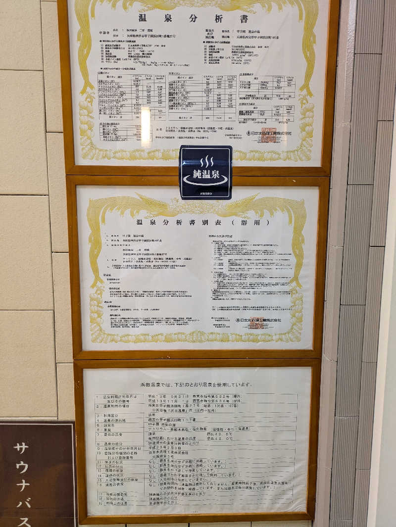 ヒロメネスさんの浜田温泉 甲子園旭泉の湯のサ活写真