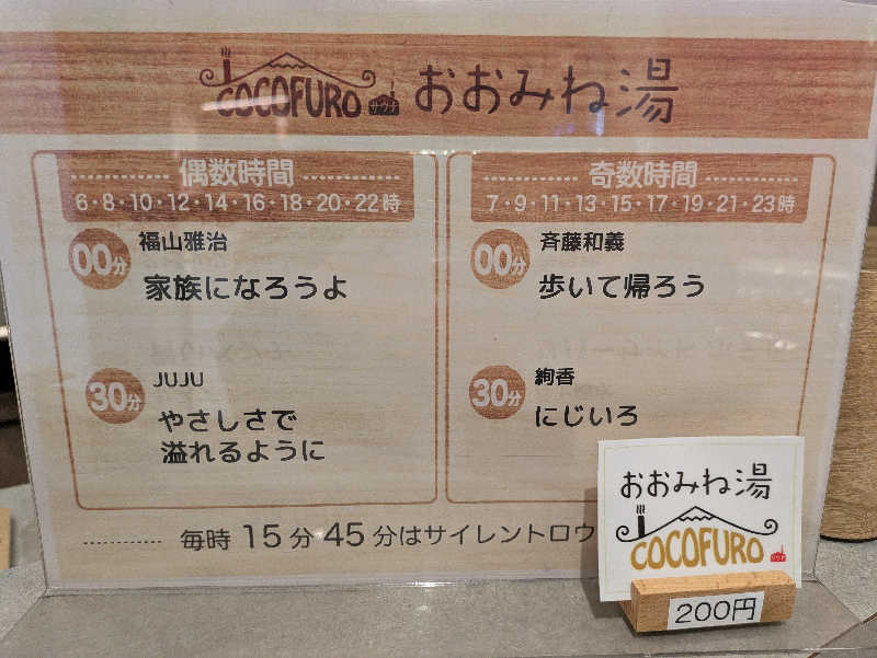 ヒロメネスさんのCOCOFURO おおみね湯のサ活写真