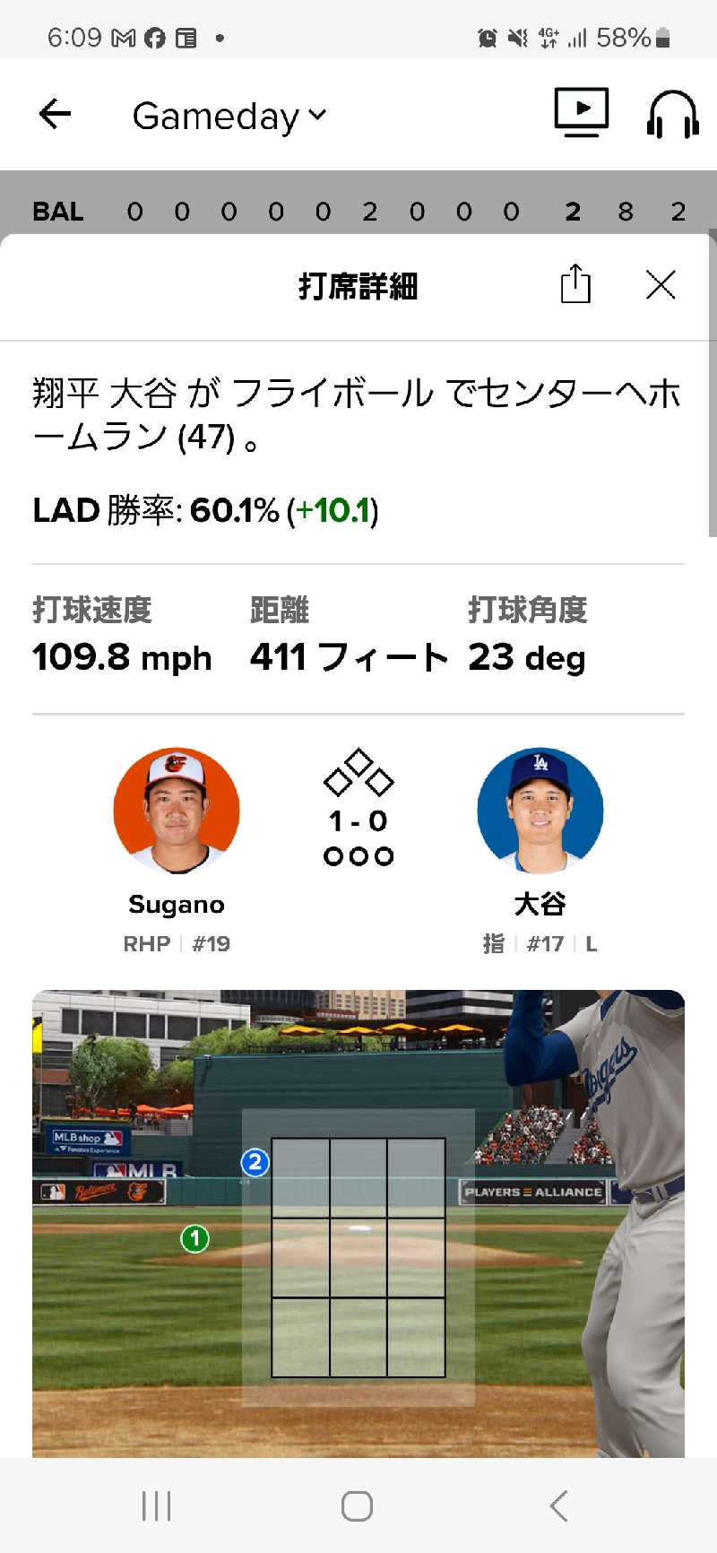 SNSサウナーさんの沼館温泉会館のサ活写真