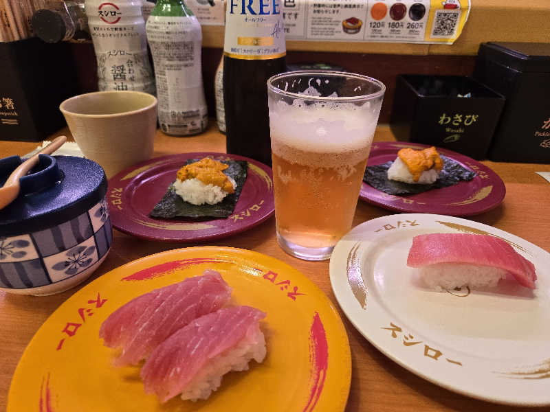 SNSサウナーさんの沼館温泉会館のサ活写真