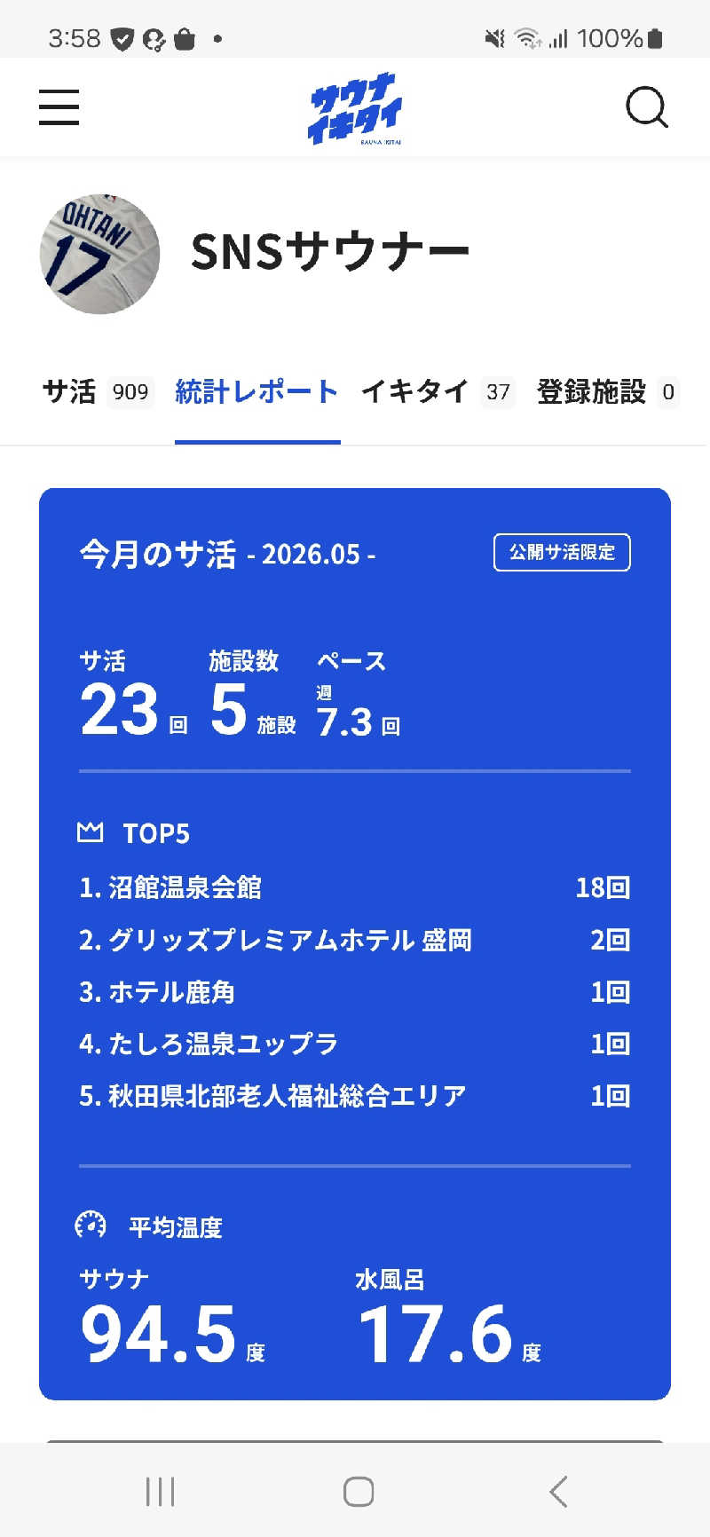 SNSサウナーさんの沼館温泉会館のサ活写真