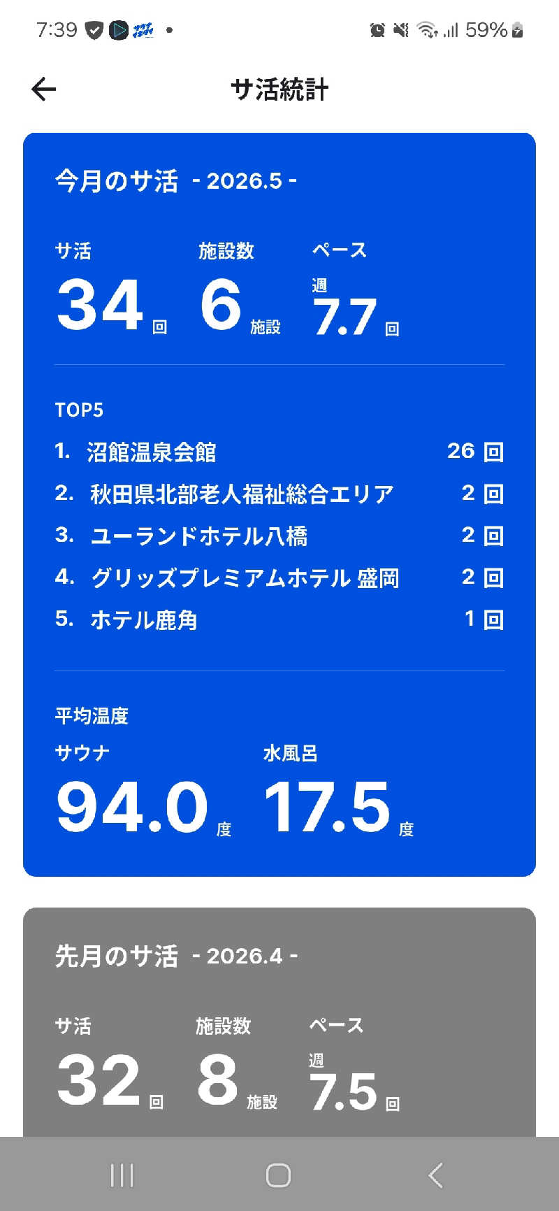 SNSサウナーさんの秋田県北部老人福祉総合エリアのサ活写真