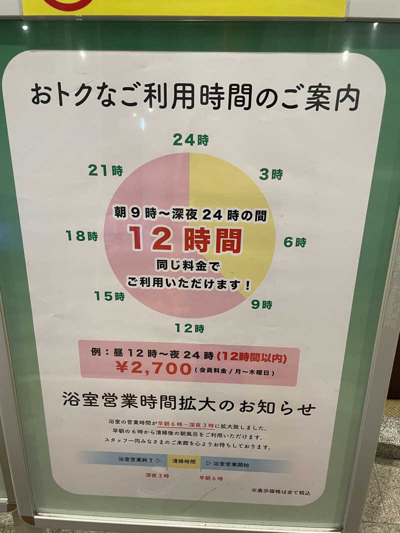 サウナー20250403さんの新宿天然温泉 テルマー湯のサ活写真