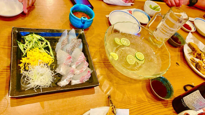 にわかサウナ〜PINE🥳(まっちゃん)さんのゴールデンタイム高松のサ活写真