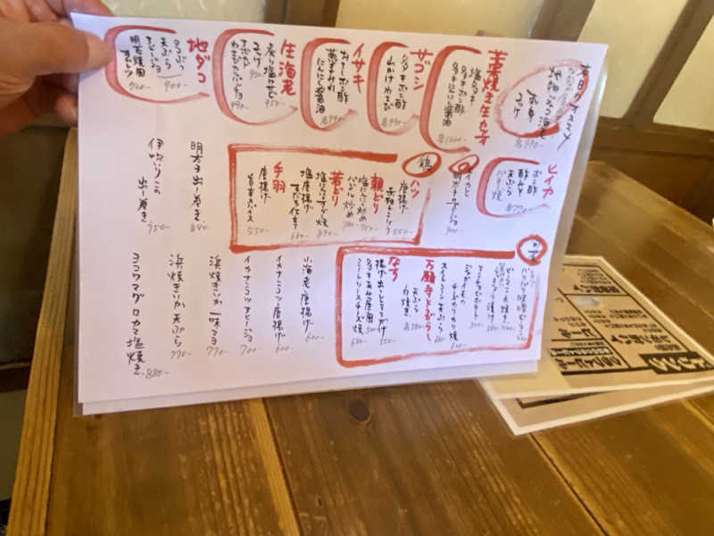 にわかサウナ〜PINE＆PAINちゃん🥳さんの琴弾廻廊のサ活写真