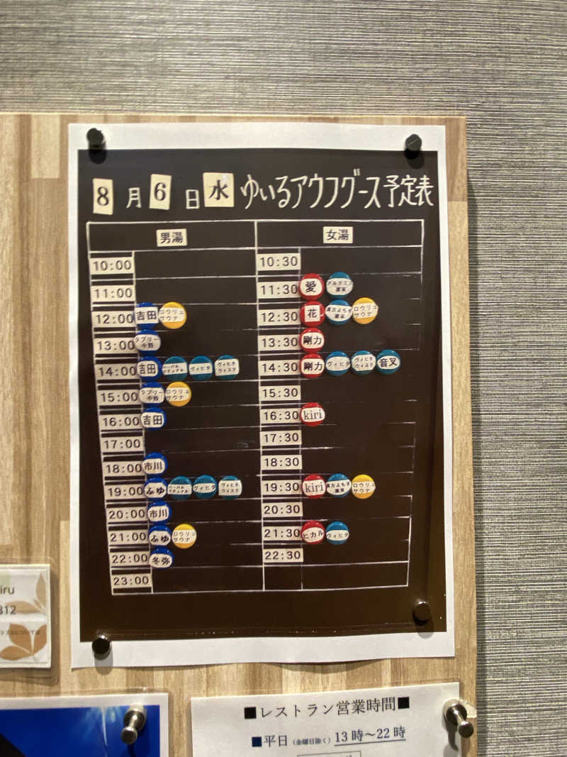 にわかサウナ〜PINE＆PAINちゃん🥳さんの朝日湯源泉ゆいるのサ活写真