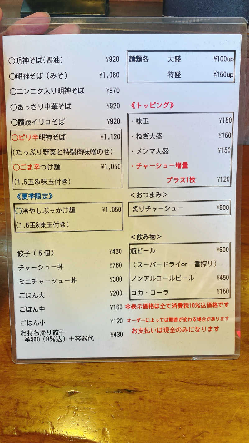 にわかサウナ〜PINE🥳(まっちゃん)さんのゴールデンタイム高松のサ活写真