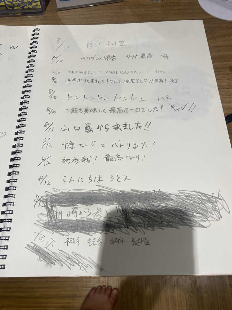 にわかサウナ〜PINE🥳(まっちゃん)さんのゴールデンタイム高松のサ活写真