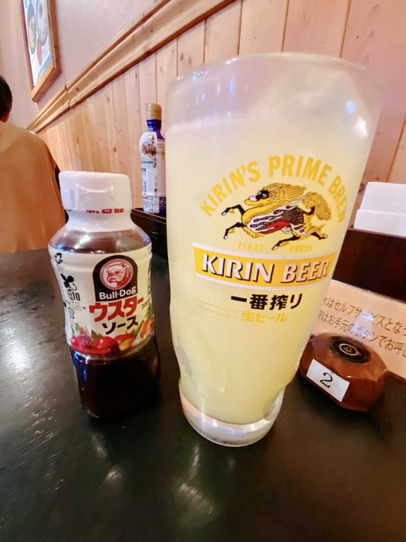 にわかサウナ〜PINE＆PAINちゃん🥳さんのウェルビー栄のサ活写真
