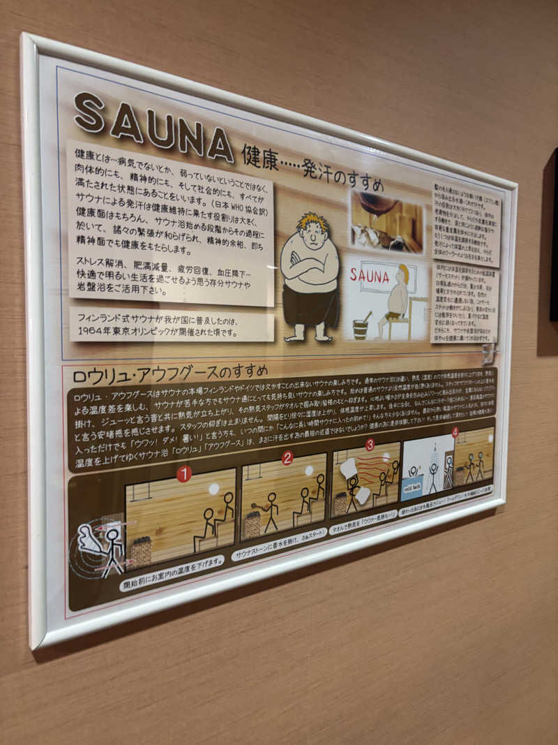 Yuya_kakasiさんのえにわ温泉ほのかのサ活写真