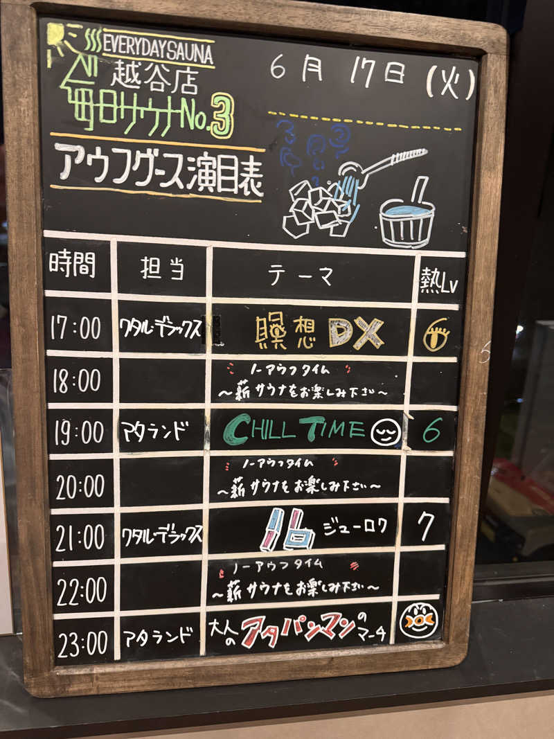SOSHI 🌊🏄🏽🌊さんの毎日サウナ 越谷店のサ活写真