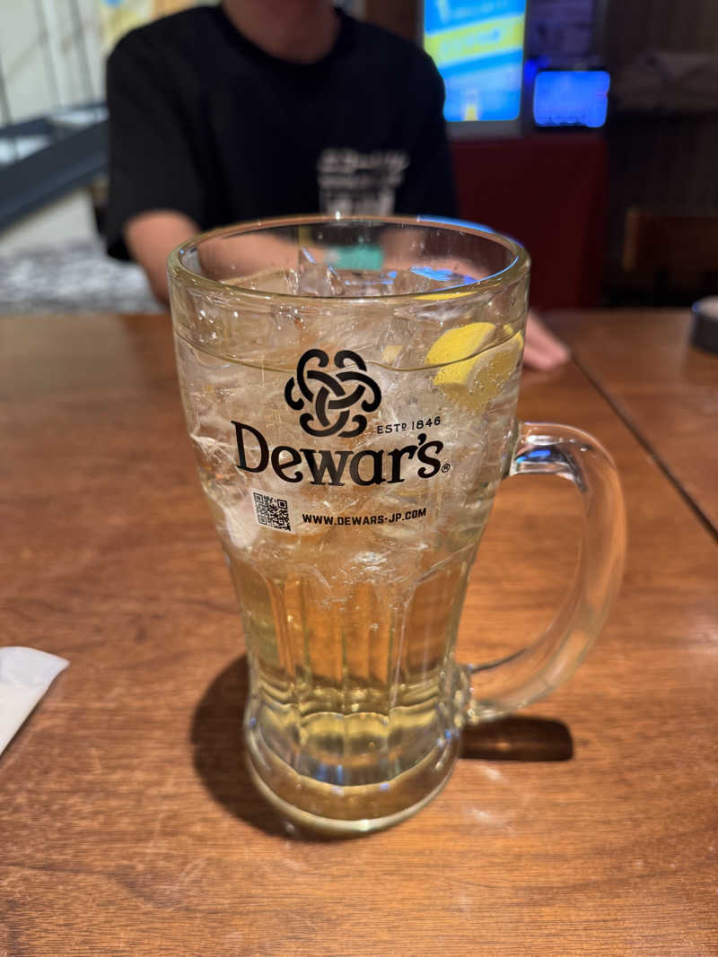 ウイリアムⅢさんのニコーリフレ SAPPOROのサ活写真