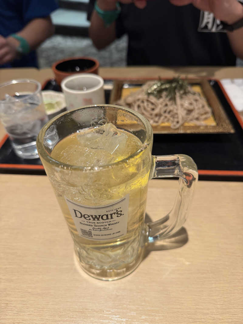 ウイリアムⅢさんのニコーリフレ SAPPOROのサ活写真