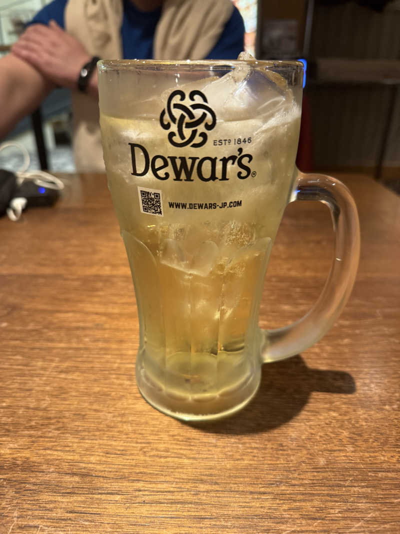 ウイリアムⅢさんのニコーリフレ SAPPOROのサ活写真