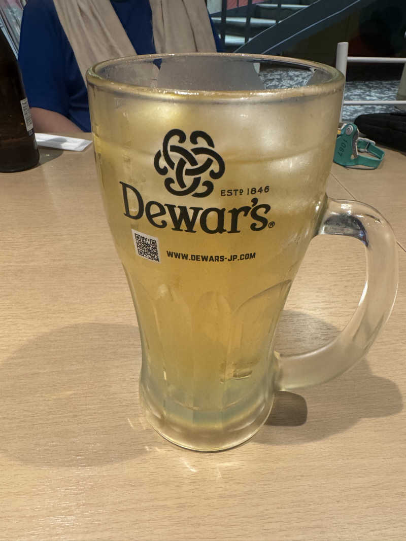 ウイリアムⅢさんのニコーリフレ SAPPOROのサ活写真