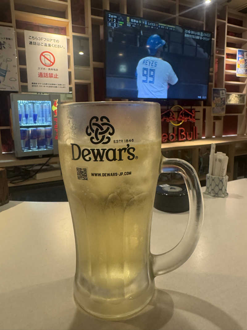 ウイリアムⅢさんのニコーリフレ SAPPOROのサ活写真