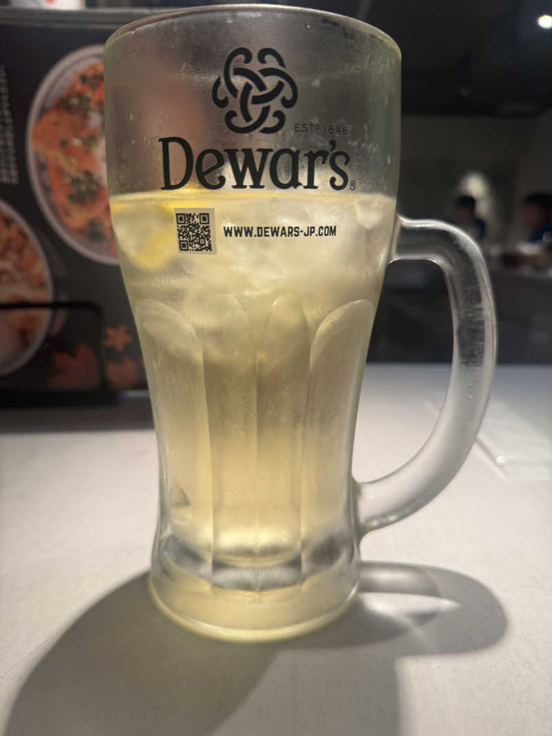 ウイリアムⅢさんのニコーリフレ SAPPOROのサ活写真