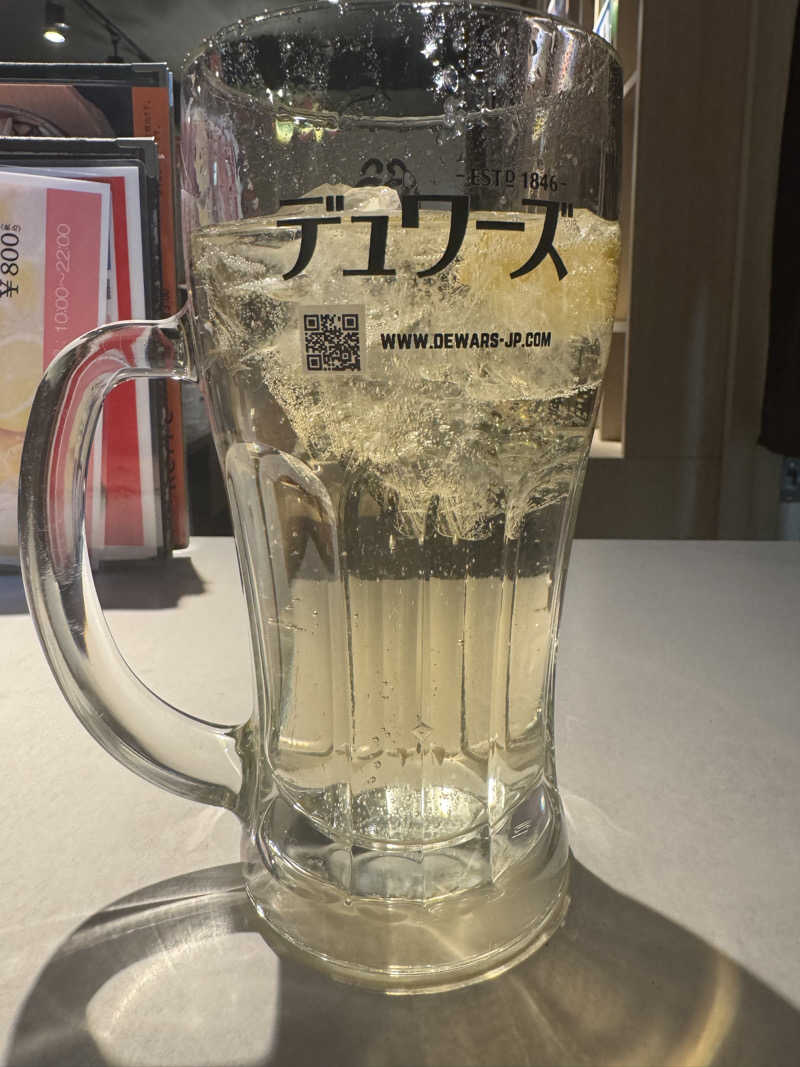 ウイリアムⅢさんのニコーリフレ SAPPOROのサ活写真