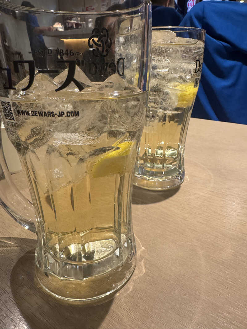 ウイリアムⅢさんのニコーリフレ SAPPOROのサ活写真