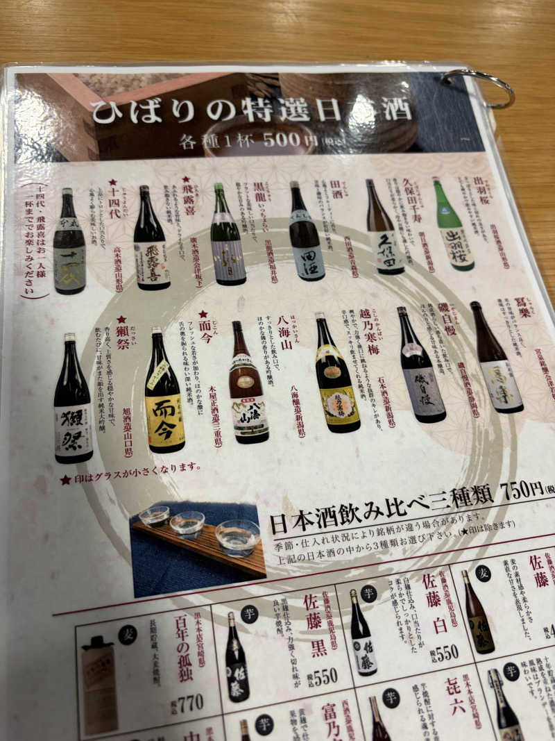 セン太さんのひばり温泉のサ活写真