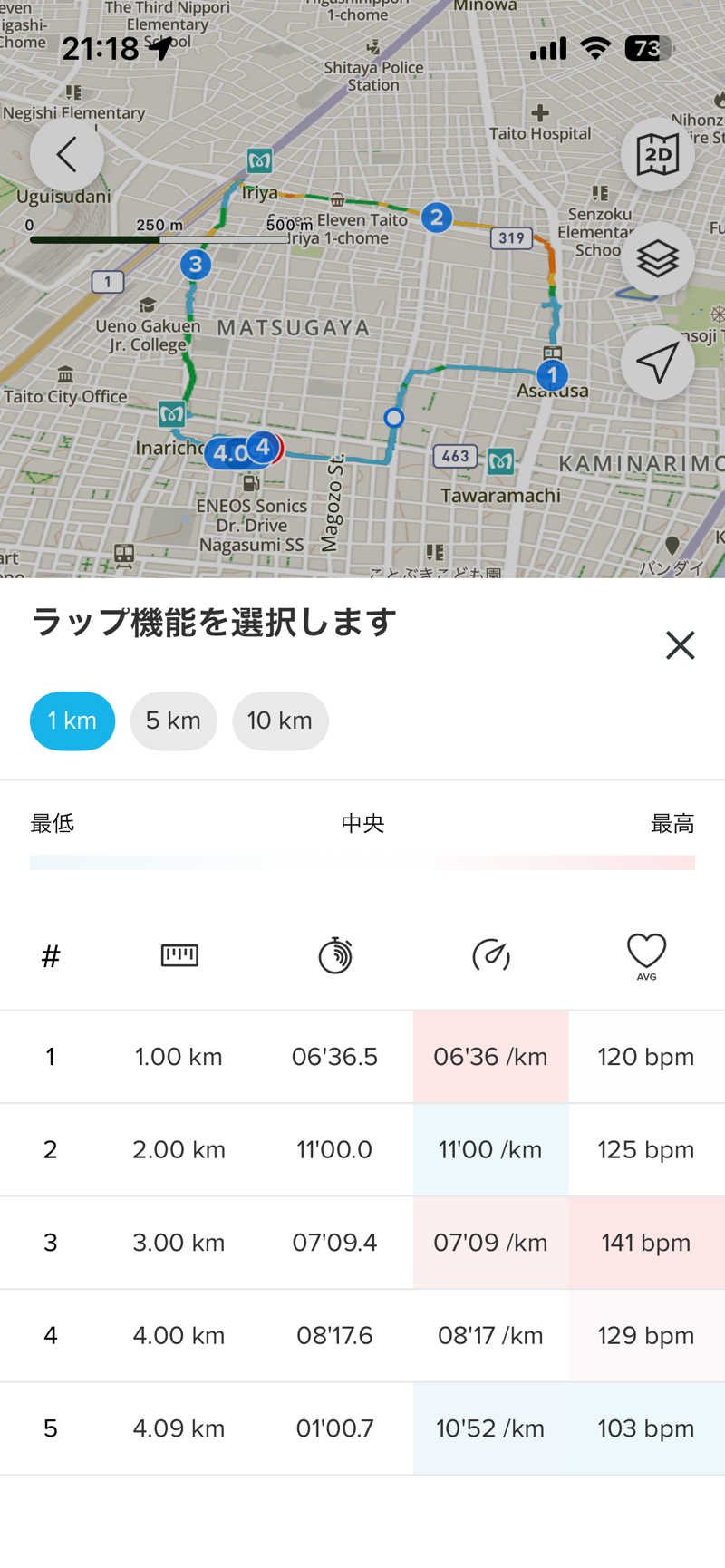 Ringorillaさんの東上野 寿湯のサ活写真