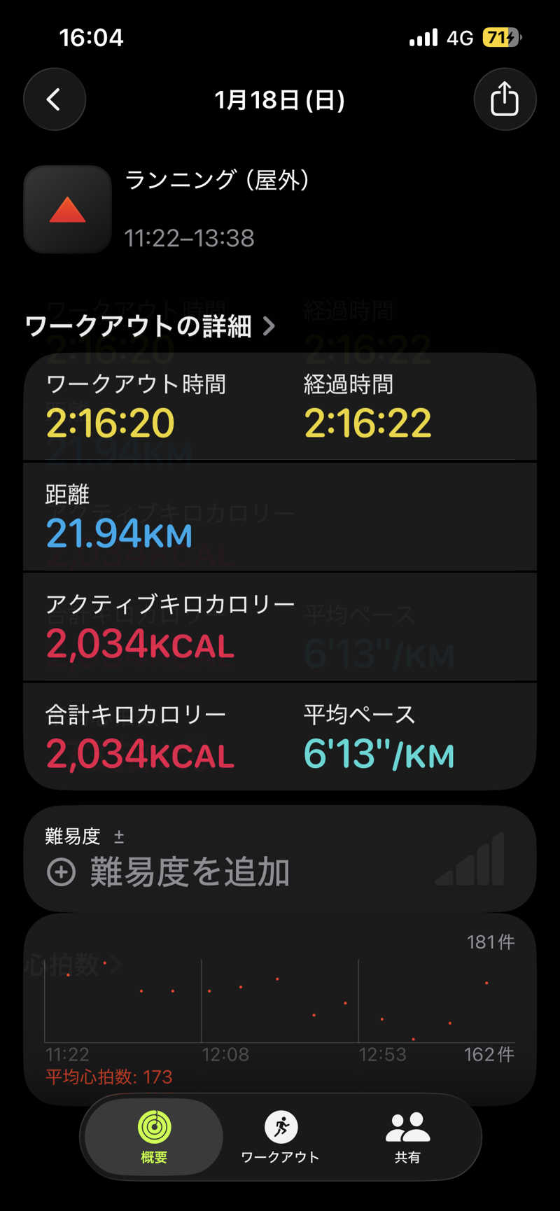 Ringorillaさんの東京荻窪天然温泉 なごみの湯のサ活写真