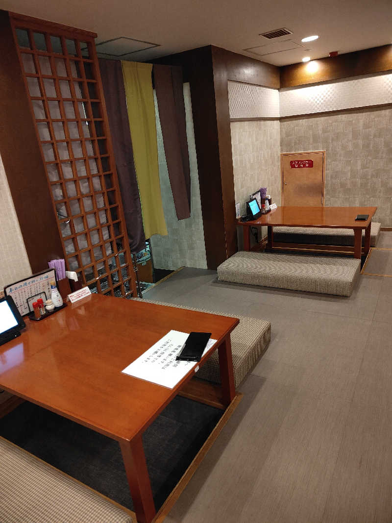 けんたろさんのサウナ&カプセル フジのサ活写真