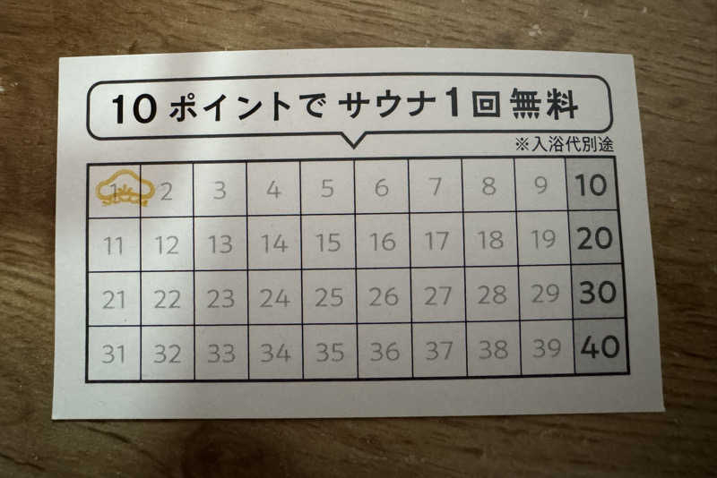 ムゥコさんの松の湯のサ活写真