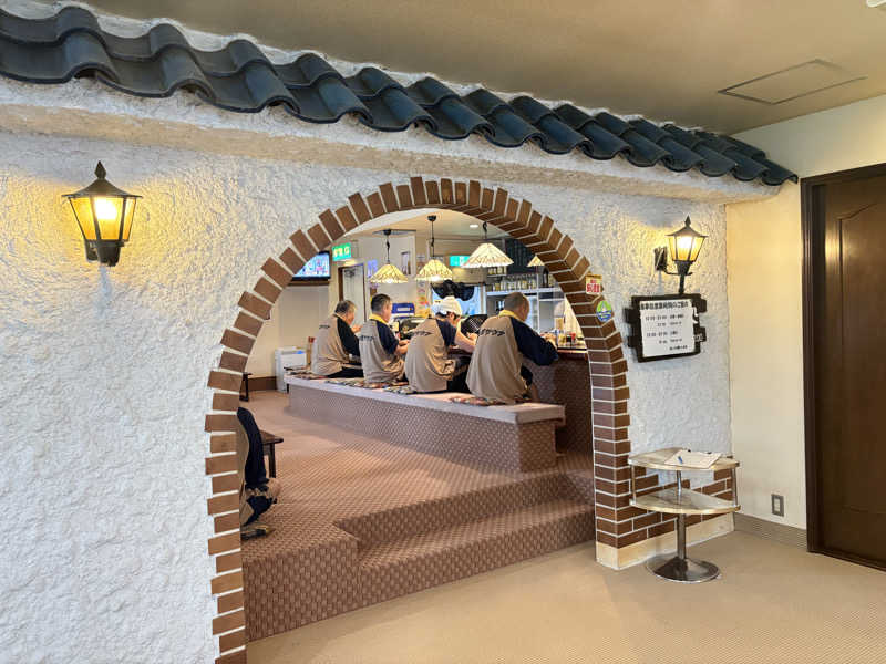 shinmai@陸マイラーからのRIZINさんの大垣サウナのサ活写真