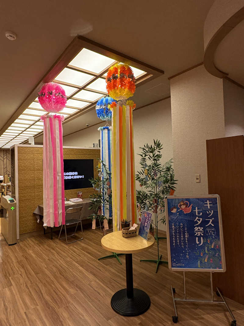 椿さんの天然温泉 仙台コロナの湯のサ活写真