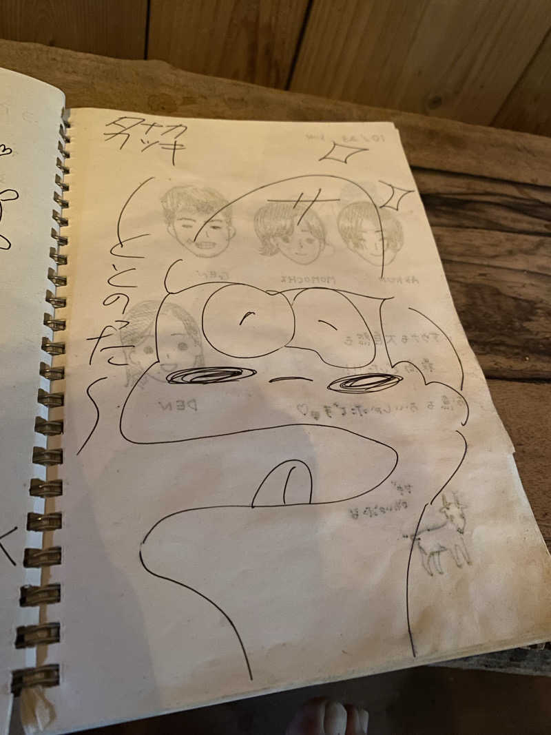 濱のサウナーさんのコアミガメのサ活写真