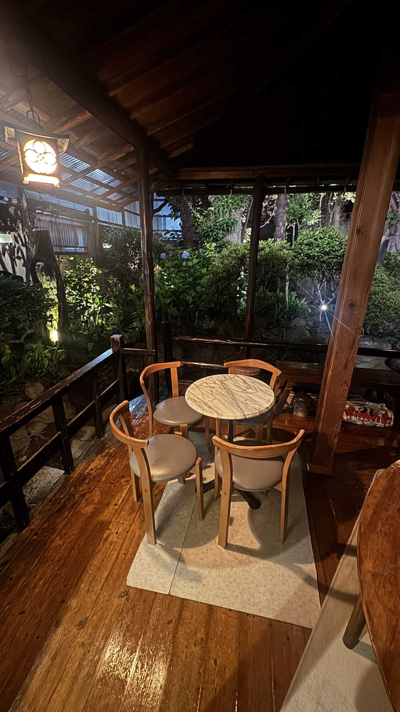 白濁パラッソスさんのタカラ湯のサ活写真