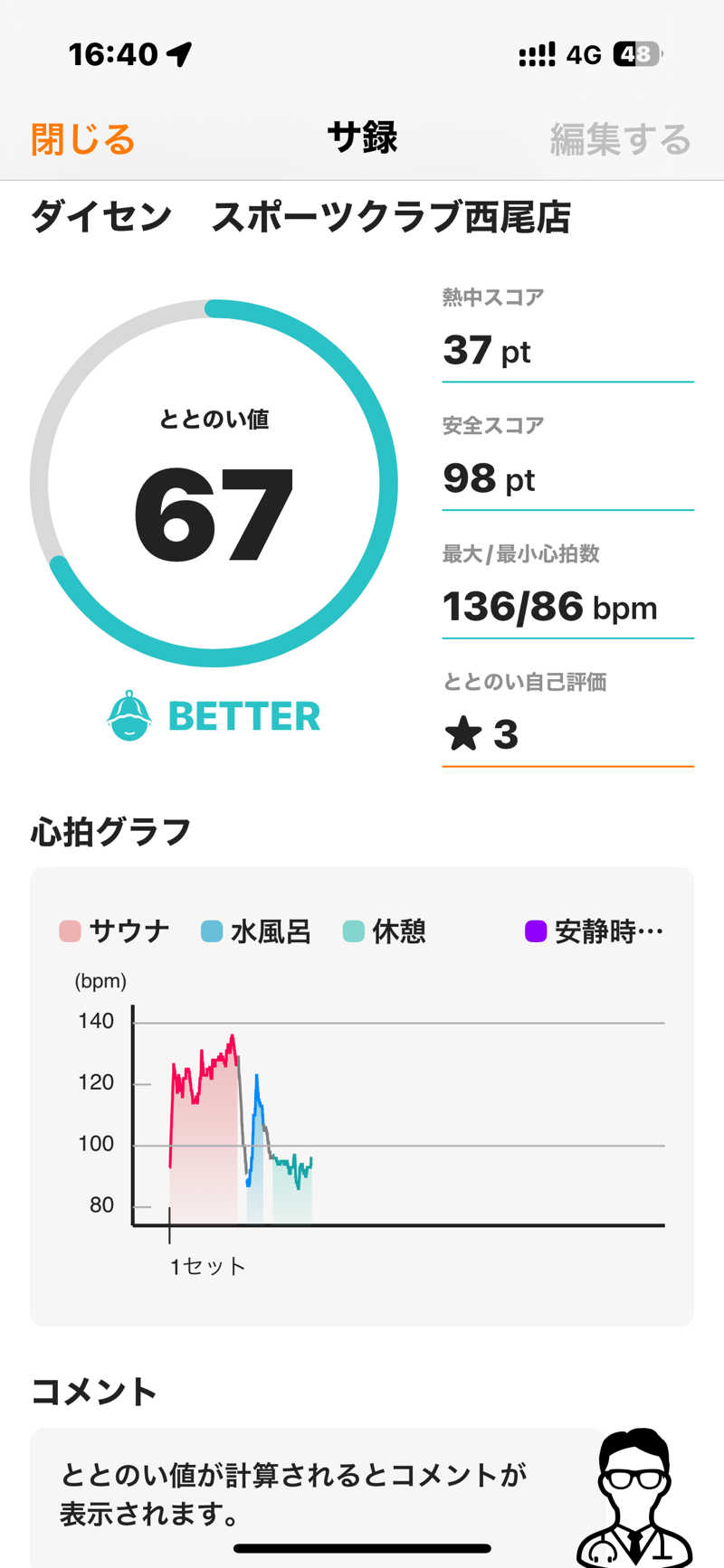 yamatetsuさんのダイセンスポーツクラブ 西尾のサ活写真