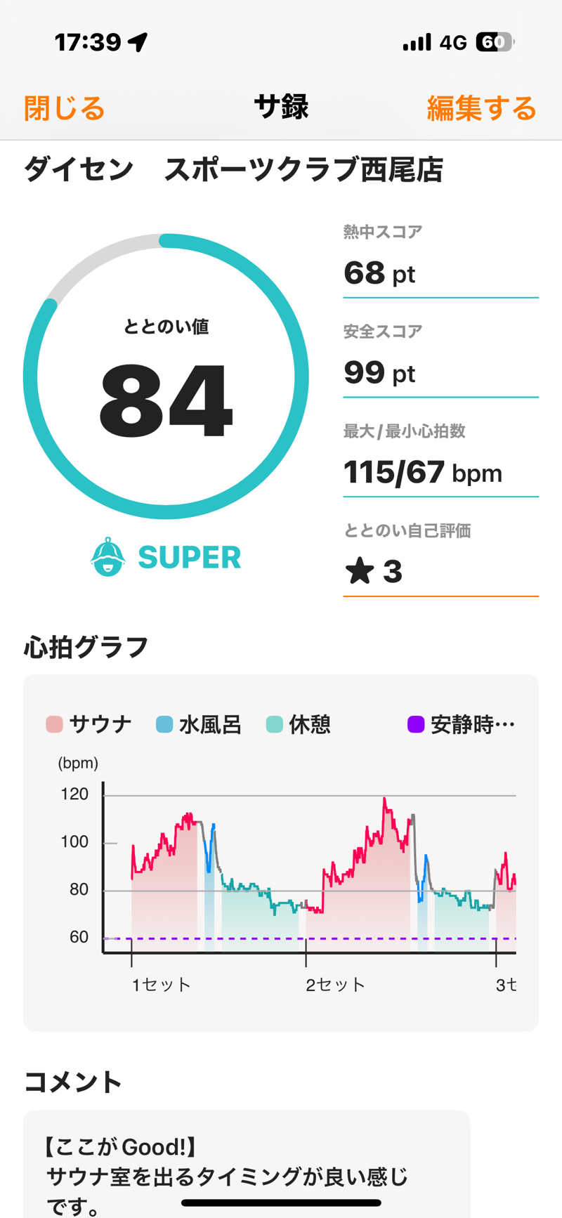 yamatetsuさんのダイセンスポーツクラブ 西尾のサ活写真