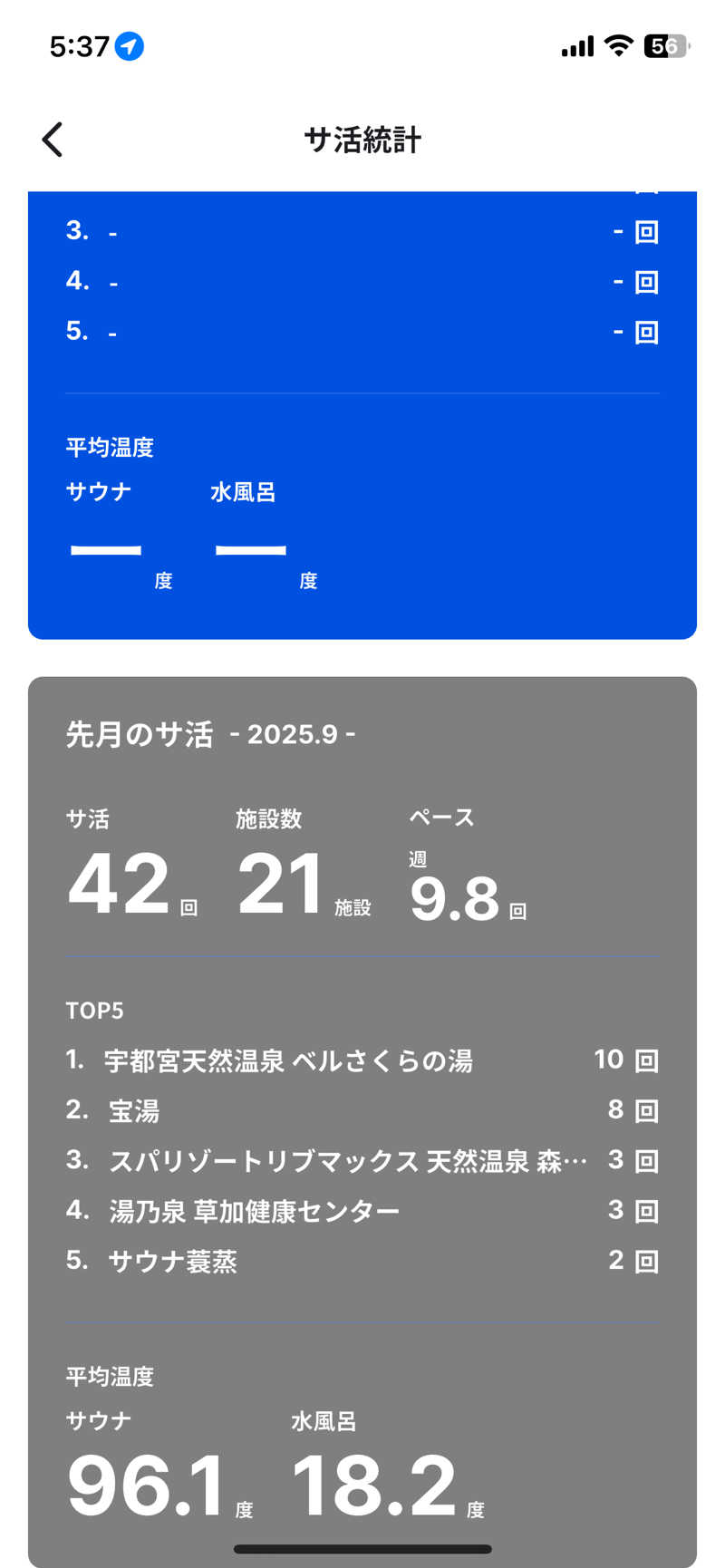 シゲキさんのお丸山ホテルのサ活写真