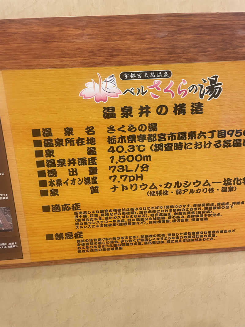 シゲキさんの宇都宮天然温泉 ベルさくらの湯のサ活写真