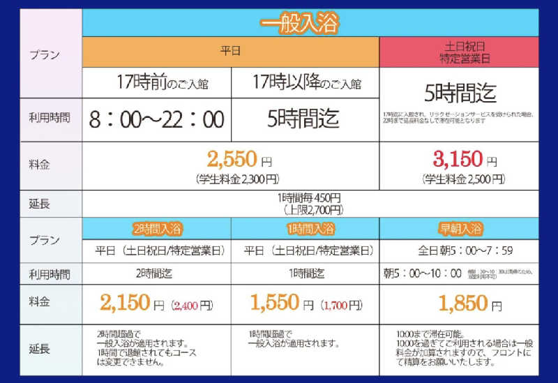 ヒロアキさんのスカイスパYOKOHAMAのサ活写真