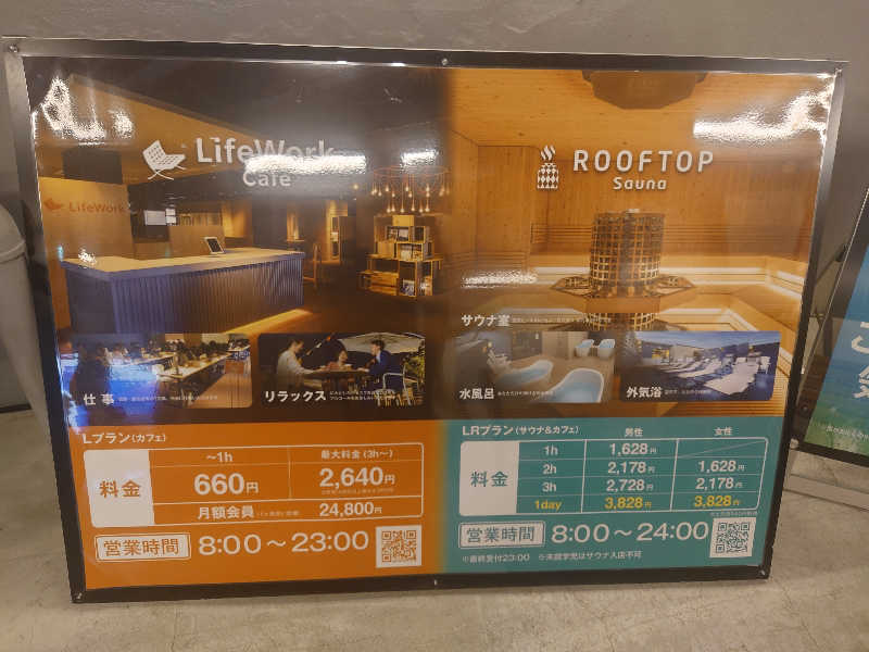 ヒロアキさんのROOFTOPのサ活写真