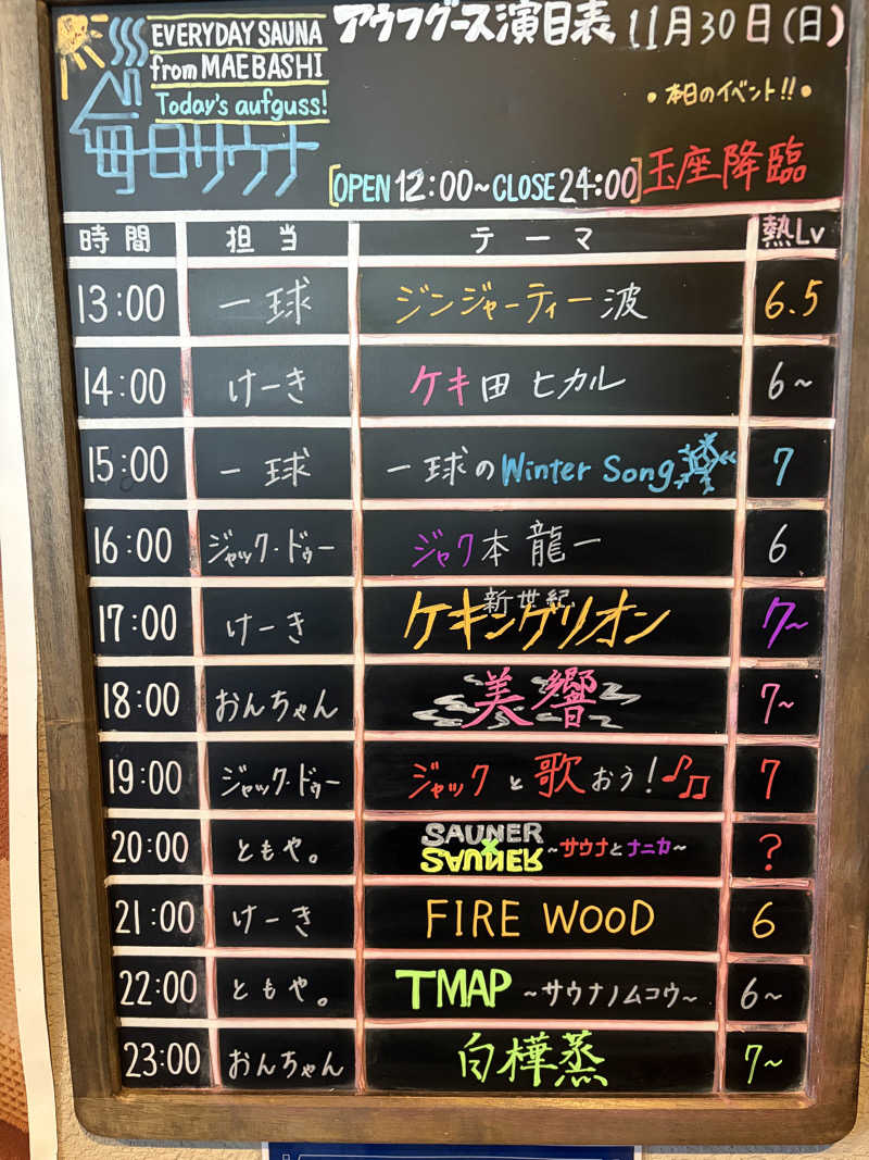 マコトさんの毎日サウナ 前橋本店のサ活写真