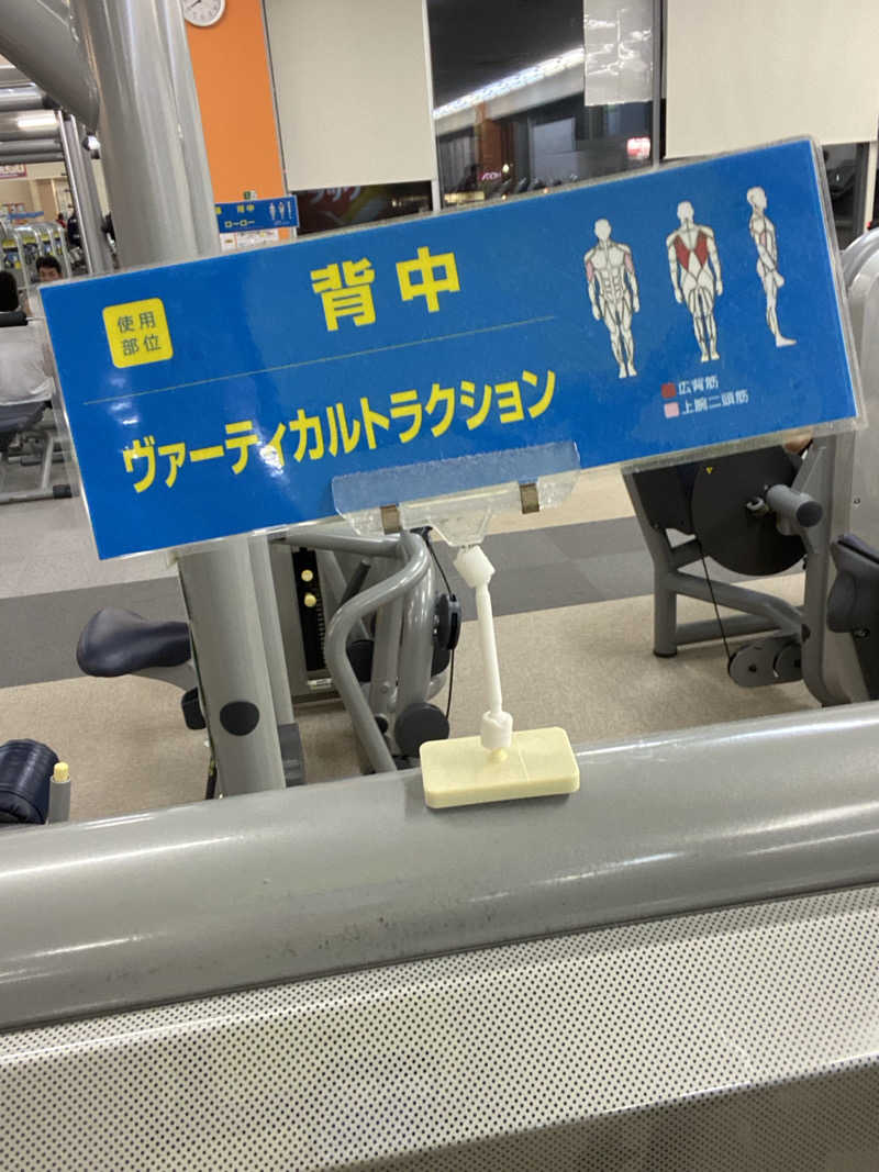 エキゾチックヤスさんのホリデイスポーツクラブ 苫小牧のサ活写真