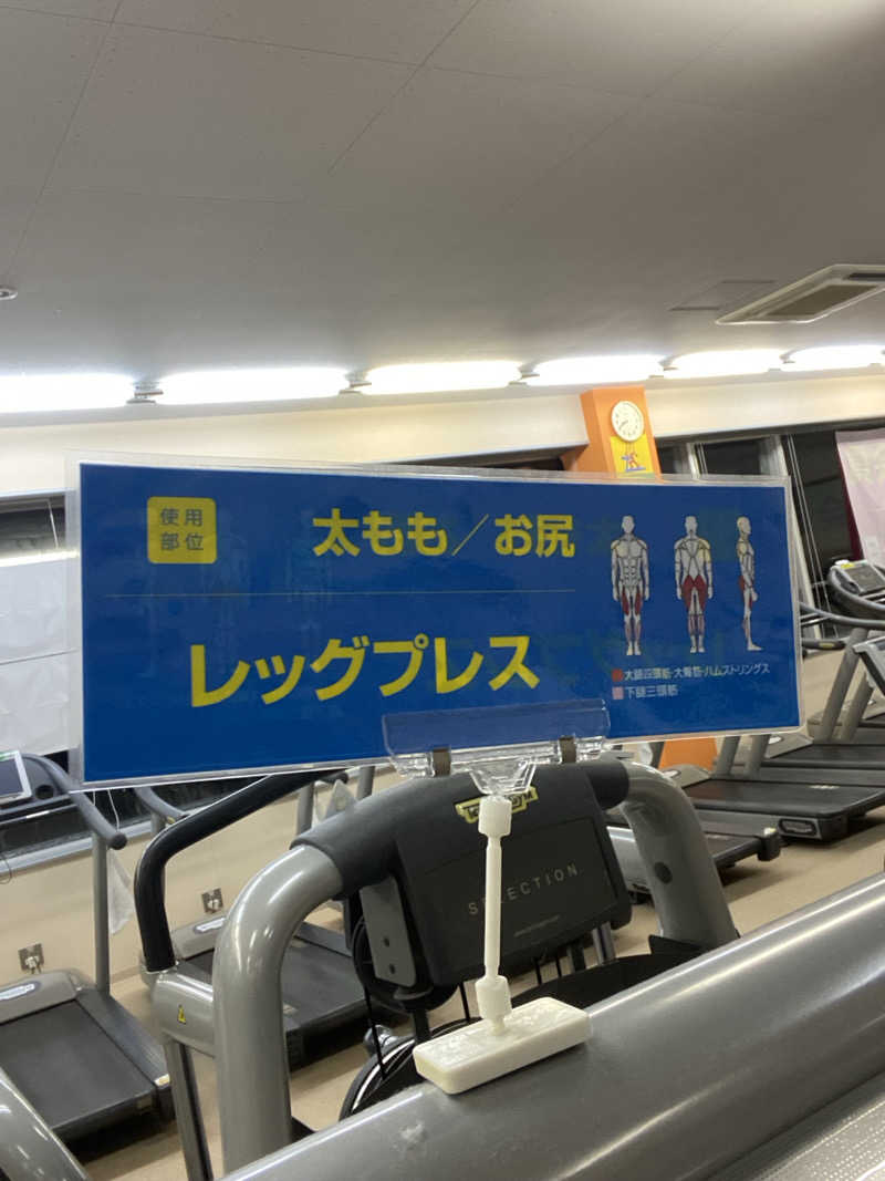 エキゾチックヤスさんのホリデイスポーツクラブ 苫小牧のサ活写真