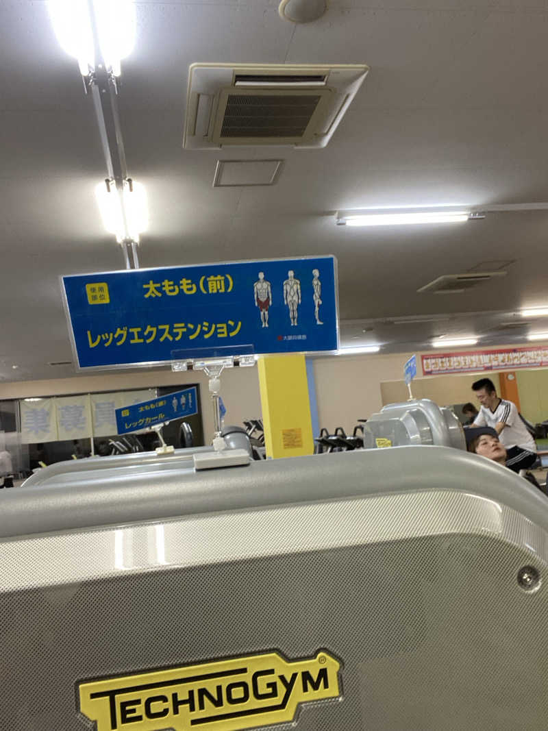 エキゾチックヤスさんのホリデイスポーツクラブ 苫小牧のサ活写真