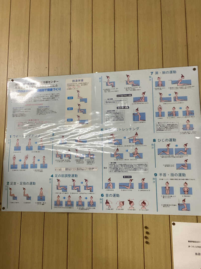 エキゾチックヤスさんの滝の湯のサ活写真