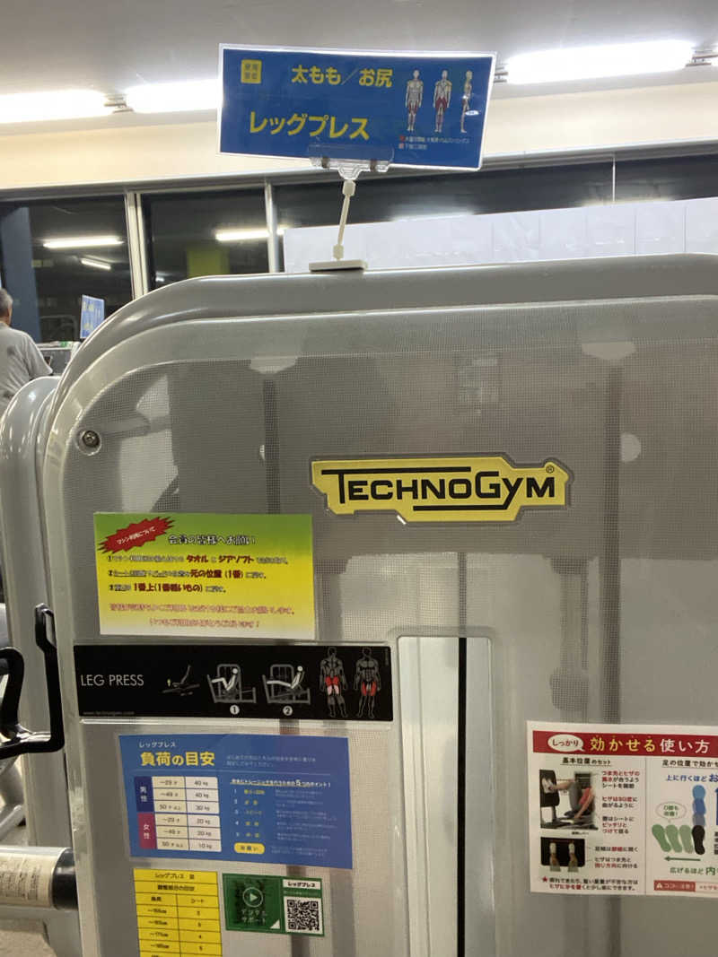 エキゾチックヤスさんのホリデイスポーツクラブ 苫小牧のサ活写真