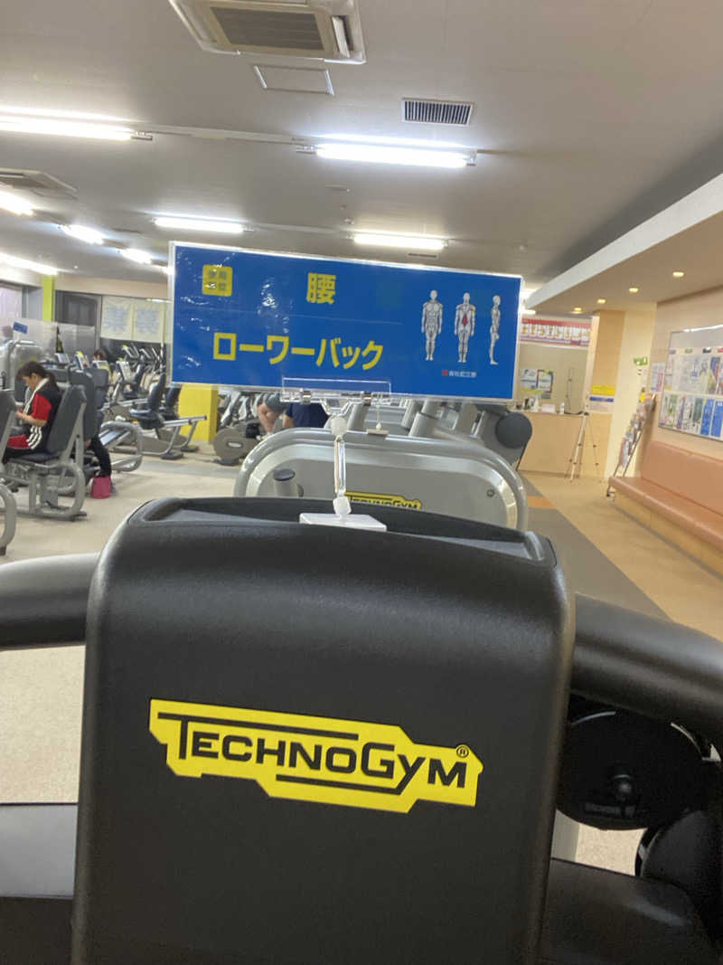 エキゾチックヤスさんのホリデイスポーツクラブ 苫小牧のサ活写真