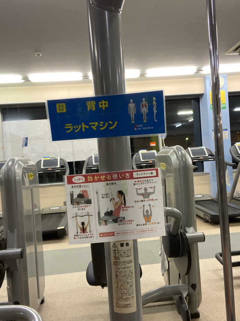 エキゾチックヤスさんのホリデイスポーツクラブ 苫小牧のサ活写真