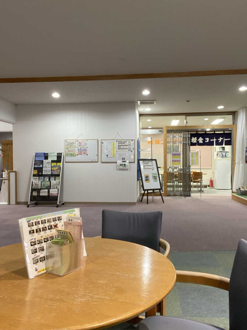 エキゾチックヤスさんの安平町ぬくもりの湯のサ活写真