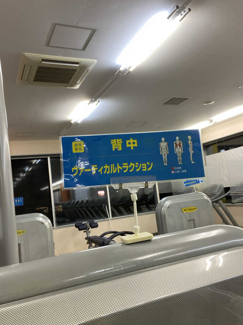 エキゾチックヤスさんのホリデイスポーツクラブ 苫小牧のサ活写真