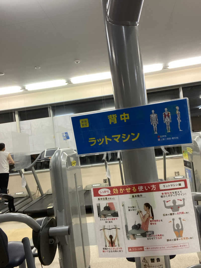 エキゾチックヤスさんのホリデイスポーツクラブ 苫小牧のサ活写真